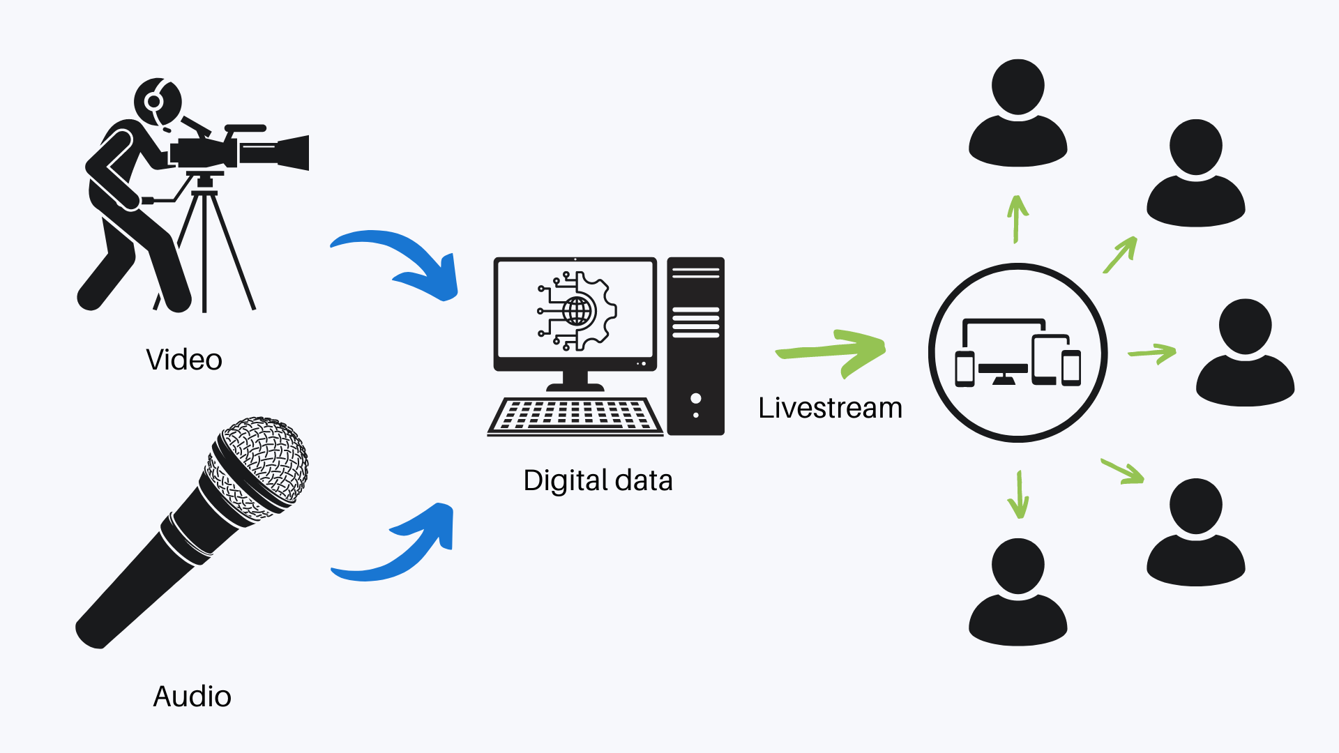 Live Bühne vor Ort (8)